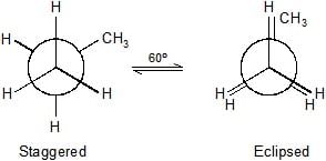 Conformational Isomerism | Chemistry Class 11 - NEET